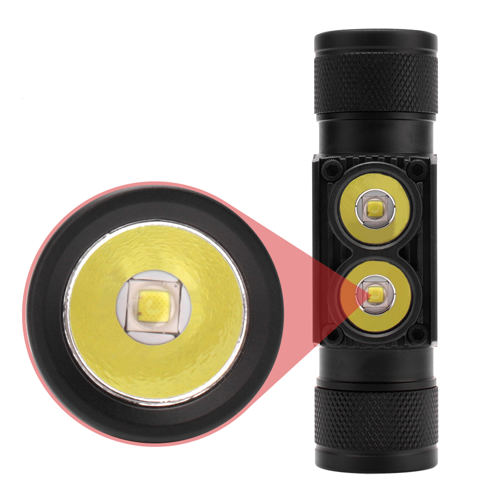 BORUiT D25 デュアル LED ミニヘッドランプ 6 - Lolin D32 のレビューと価格