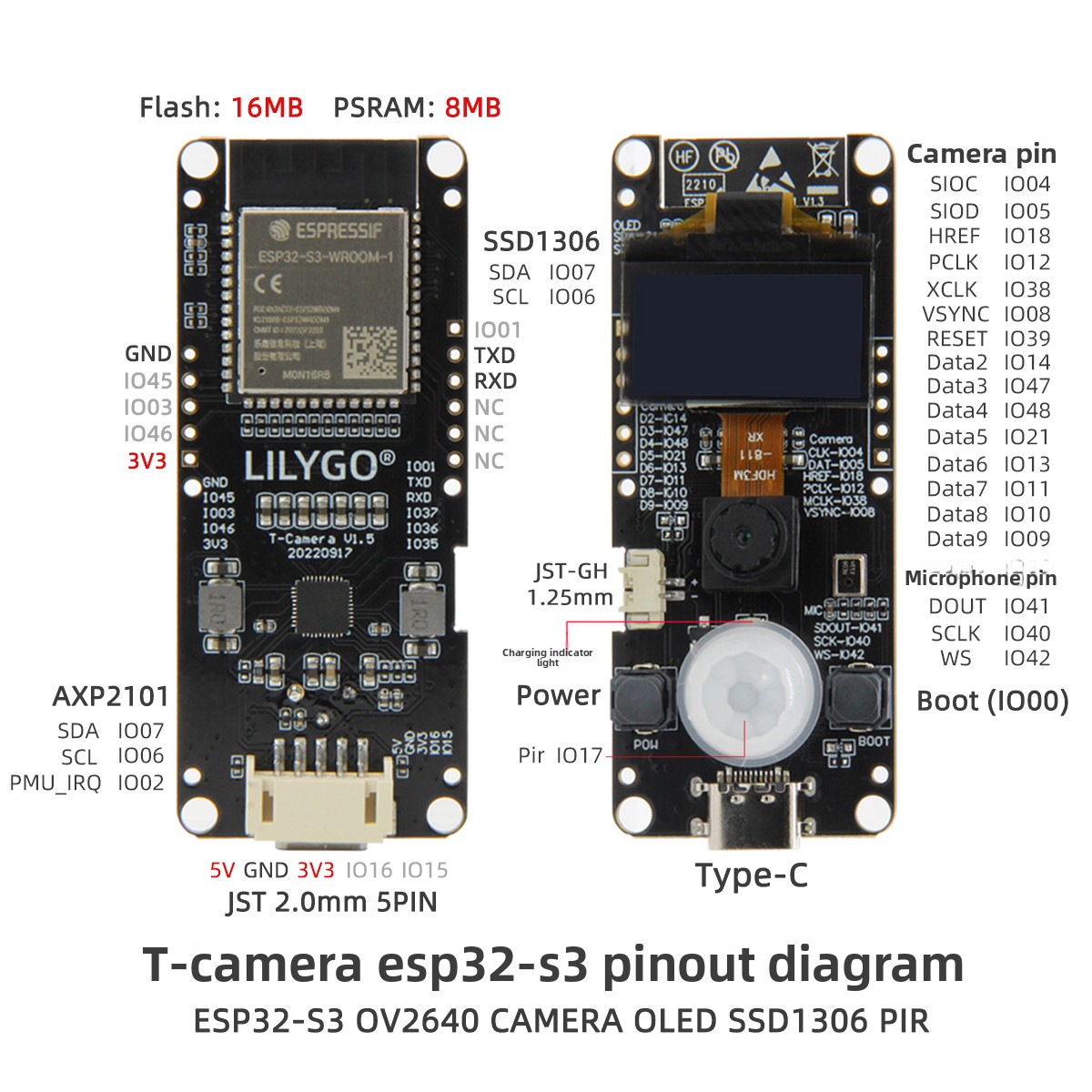 リリーゴ ®   T-Camera S3 ESP32-S3  - Lolin S3 のレビューと価格