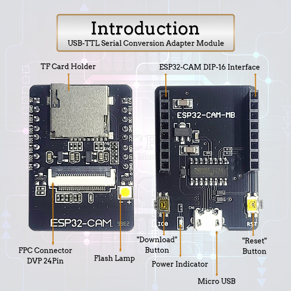 カメラ開発ボード,Audi,ESP32-S, 2.4 GHz - Olimex Esp32 のレビューと価格