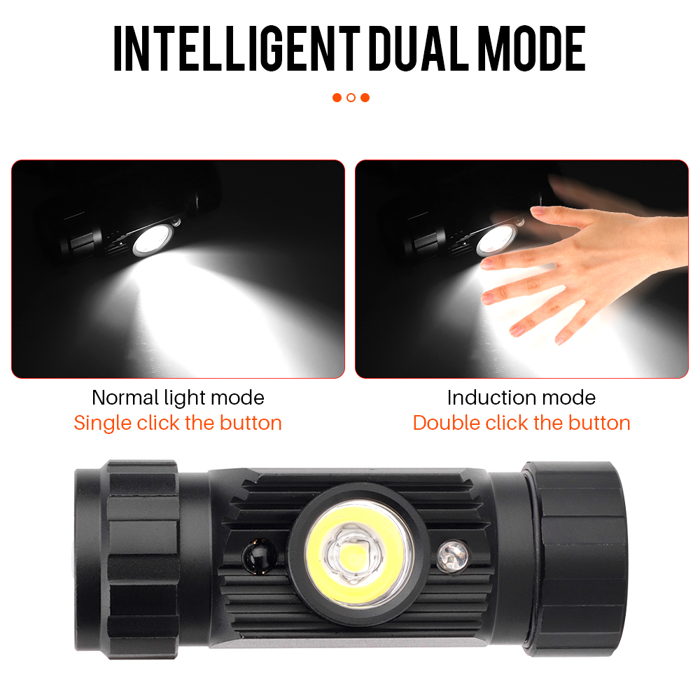 Boruit-誘導ヘッドランプRJ-020,LED,モーショ - Lolin D32 のレビューと価格